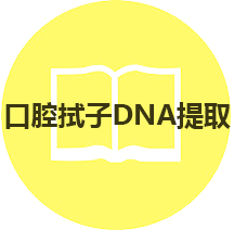 産品選擇指南(nán)：口腔拭子DNA提取